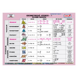ČIMO - Školský súbor kartičiek - Matematika (1-12)